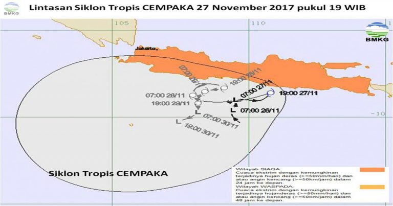 Waspada Cuaca Ekstrem Sebagai Dampak Siklon Tropis Cempaka di Perairan Selatan Jawa Tengah