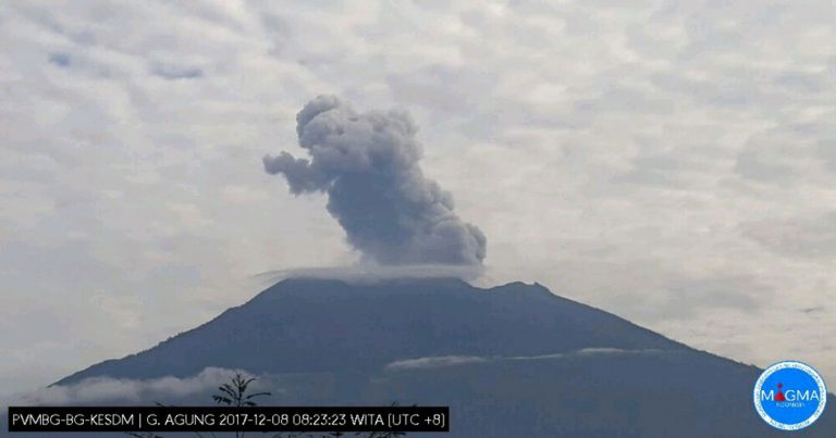 Gunung Agung Kembali Erupsi Sesaat, Terjadi Hujan Abu dan Bali Masih Aman