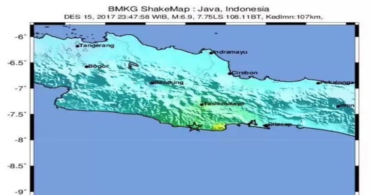 Penjelasan BMKG Gempa 7,3 SR Kemudian Diupdate 6,9 SR di Jawa Bagian Selatan