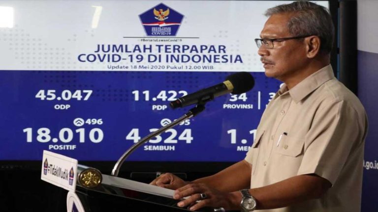 Kasus Terkonfirmasi Positif Corona Menjadi 18.010 Kasus, Terbanyak di DKI Jakarta, Jawa Timur,  Jawa Barat dan Jawa Tengah