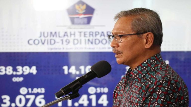 Catatkan Rekor! Penambahan Kasus Positif  Tembus 1.043 Kasus Sehari