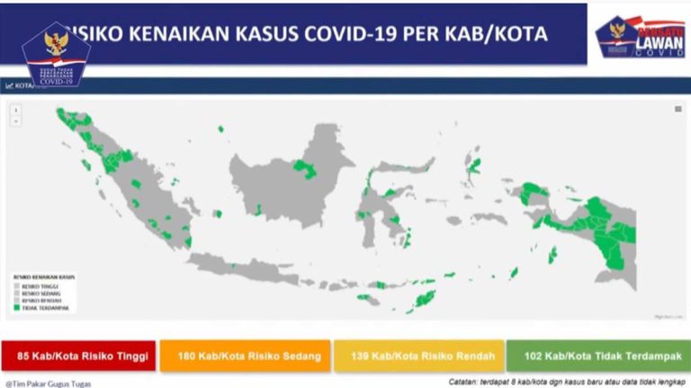 102 Wilayah Kecuali Jakarta ke Fase New Normal untuk Melaksanakan Kegiatan Masyarakat Produktif dan Aman