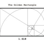 8_11_golden-rectangle-600×338-1