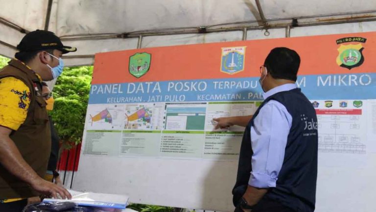 Pemprov DKI Jakarta Kucurkan Rp 1,946 Triliun untuk Penanganan COVID-19