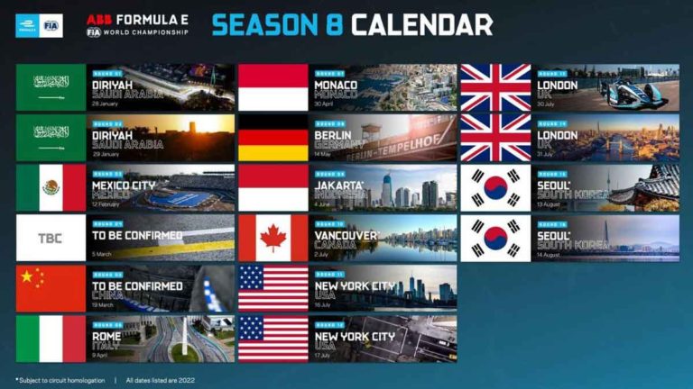 Jakarta Resmi Menjadi Tuan Rumah Balapan Formula E  2022