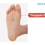 YongQuan-Acupuncture-Point-1-600×400