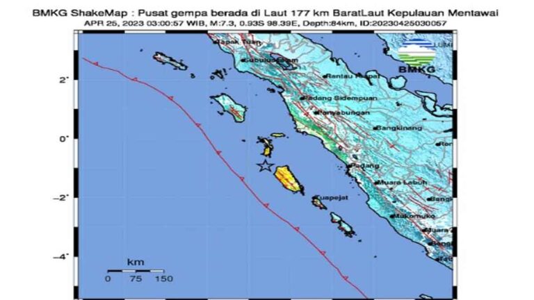 Gempa M 7.3 Kepulauan Mentawai Dirasakan di Tujuh Kota/Kabupaten, Warga Panik Berhamburan Keluar Rumah