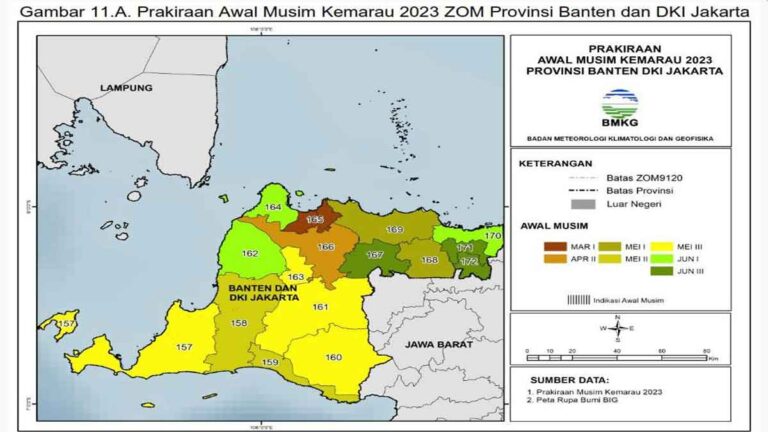 Antisipasi Dampak Musim Kemarau, BPBD Jakarta Mitigasi Kelangkaan Air Bersih