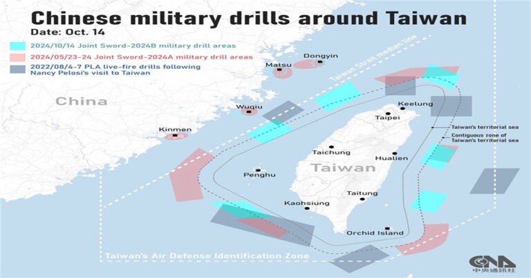 Masyarakat Indonesia Dimohon Menyerukan kepada Tiongkok Agar Menghentikan Provokasi Militer terhadap Taiwan