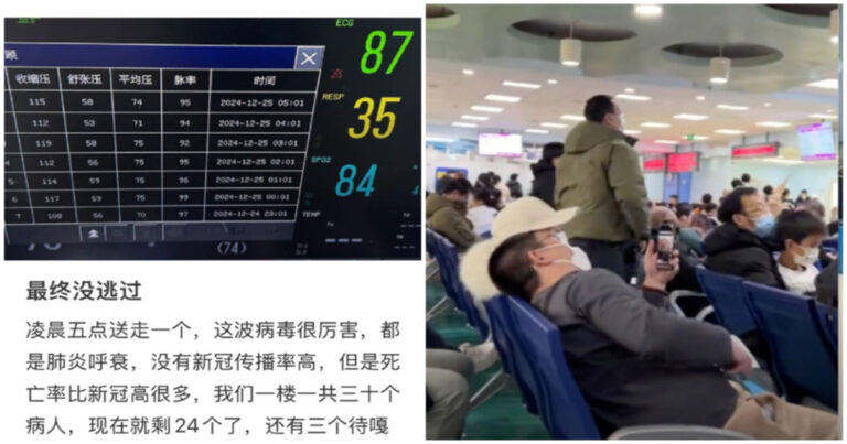 Virus Misterius Dilaporkan di Tiongkok, Dokter dari Jiangsu : Tingkat Kematian Jauh Lebih Tinggi dari COVID-19