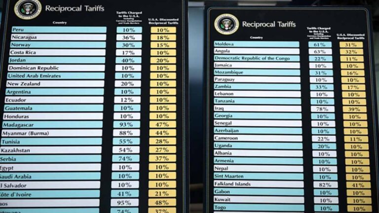 Trump Naikkan Tarif Bea Masuk Barang dari Sejumlah Negara Asia Tenggara, Analis: Sasarannya Adalah Tiongkok
