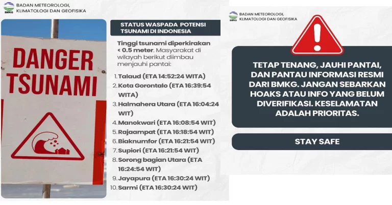 Gempa M 8,7  Melanda Rusia, BMKG  Terbitkan Peringatan Potensi Tsunami di Gorontalo, Talaud, Halmahera Utara dan Papua