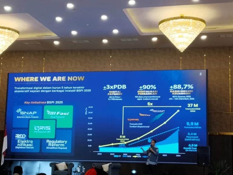 Bank Indonesia Jatim Perkuat Inovasi Pembayaran Digital Hingga Manca Negara 