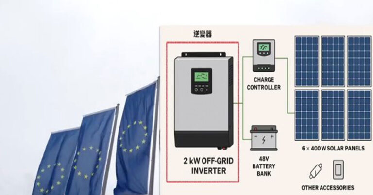 Membendung “Tiga Produk Baru” Tiongkok, Eropa dan AS Larang Inverter serta Mobil Tiongkok