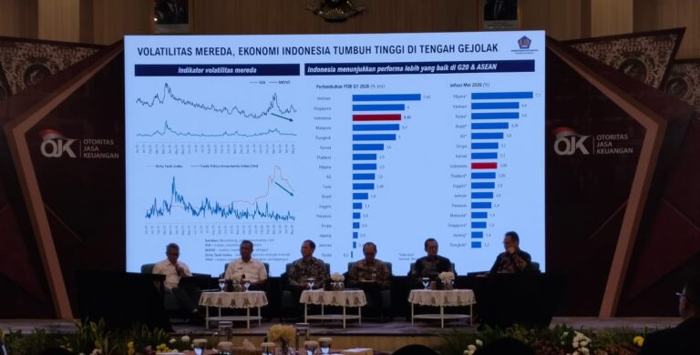 Surplus Rp57,56 Triliun! APBN Jatim Tunjukkan Ketahanan Ekonomi di Tengah Badai Global