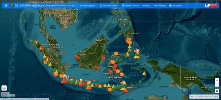 Kenali 4 Level Status Gunung Api, Ini Langkah Mitigasi yang Perlu Dilakukan